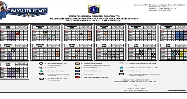 Kalender Pendidikan 2026 Semester Jakarta Tanggal Sekolah